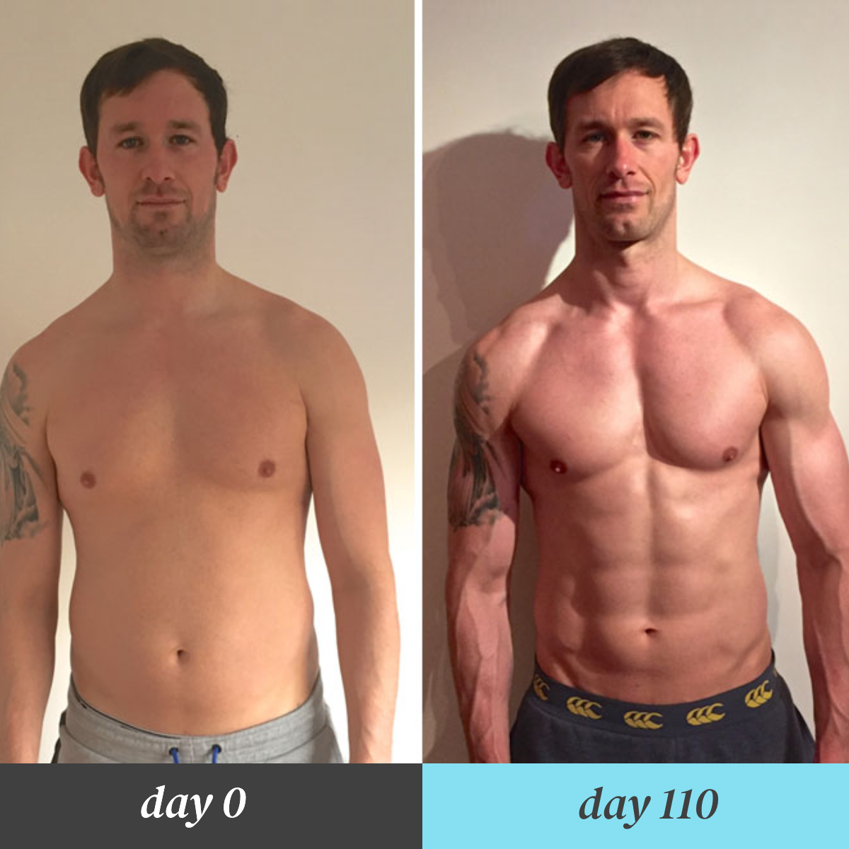 AlphaBar PRO - Advanced Full Body Strength & Muscle Builder